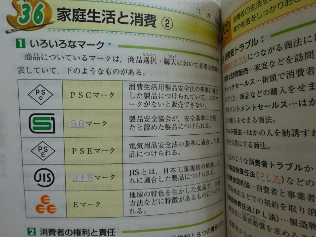 中学期末テストの実技４教科のおすすめ勉強法 高校受験 上位校を目指して